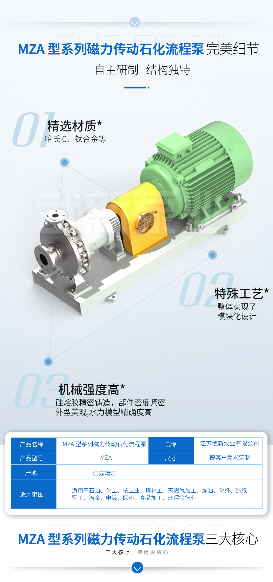 MZA-型磁力傳動石化流程泵_02.jpg