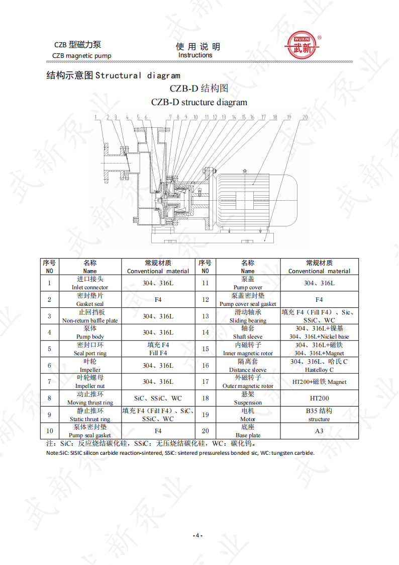 CZB型磁力泵簡要說明_04.png