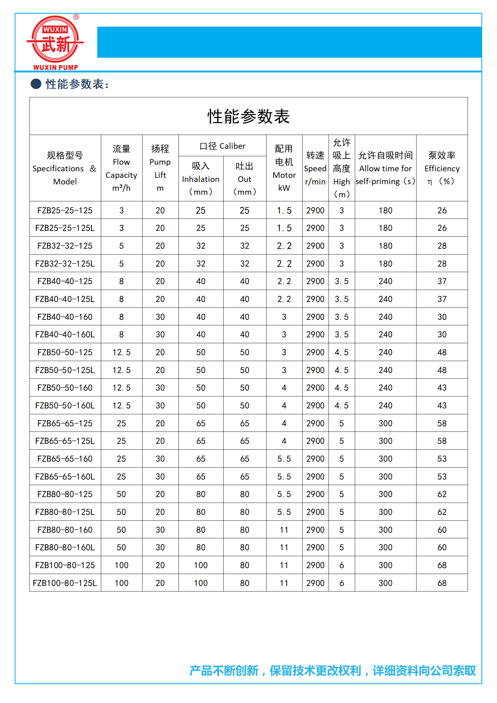 FZB型氟塑料合金自吸耐腐蝕離心泵A_02.png