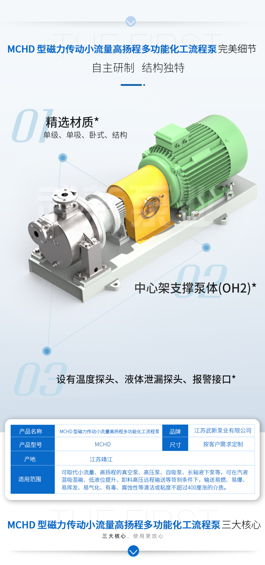 MCHD-型多功能磁力傳動(dòng)化工流程離心泵-xiugai_02.jpg