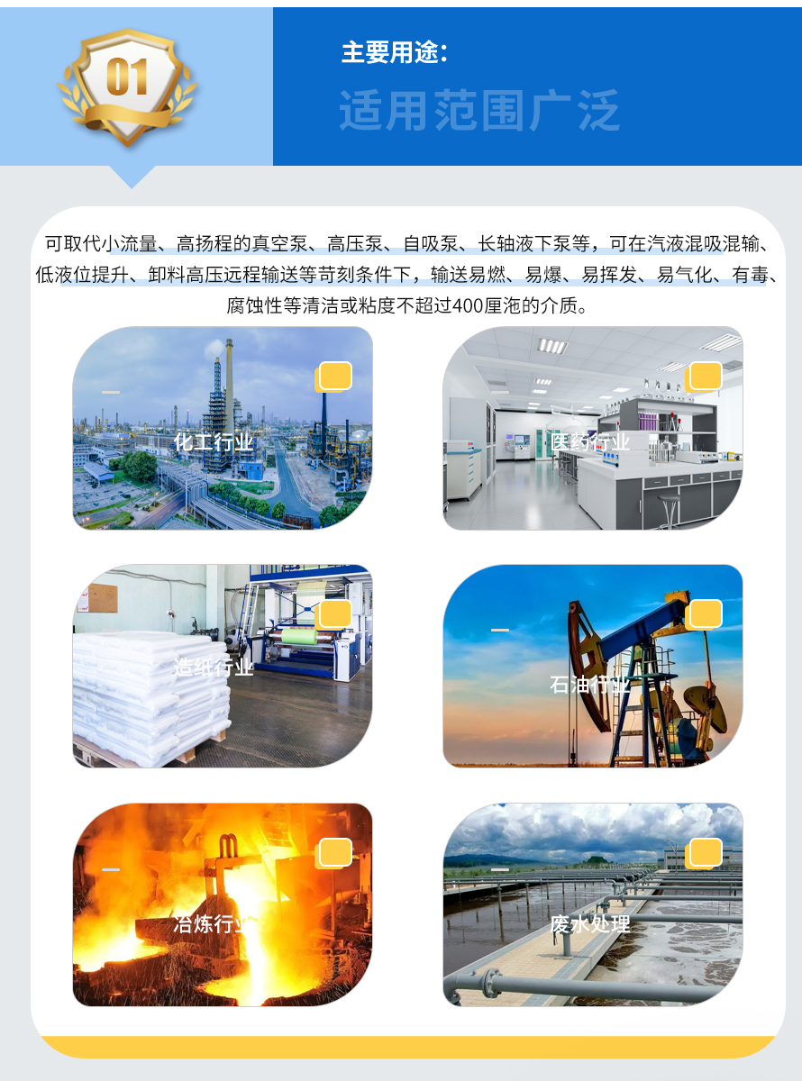 MCHD-型多功能磁力傳動(dòng)化工流程離心泵-xiugai_03.jpg
